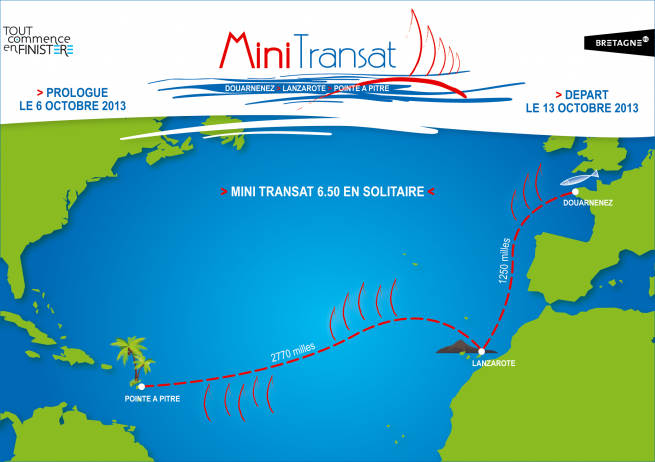 Parcours-Mini-Transat sandy sailing